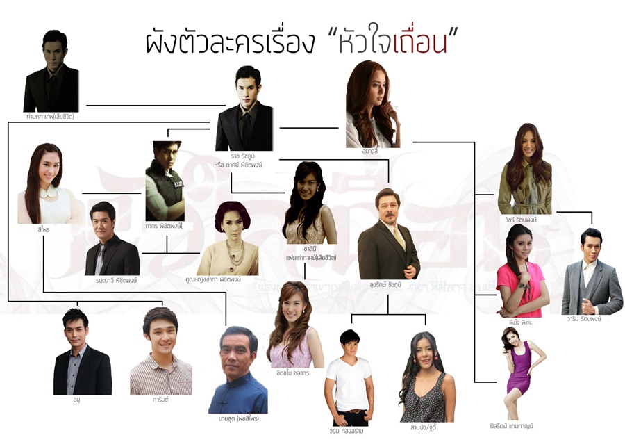ละคร เมียเถื่อน