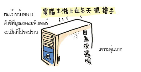 WANWAN