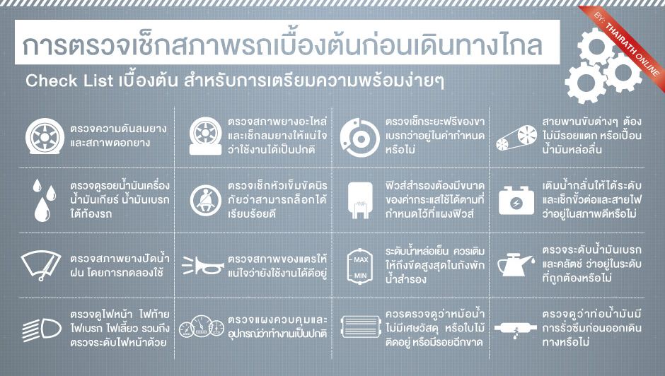 ตรวจสอบรถก่อนเดินทาง