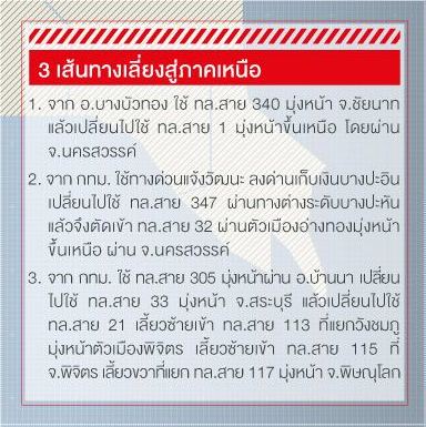เส้นทางไปเหนือ