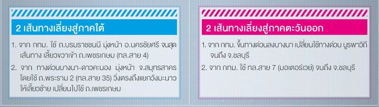 เส้นทางไปใต้