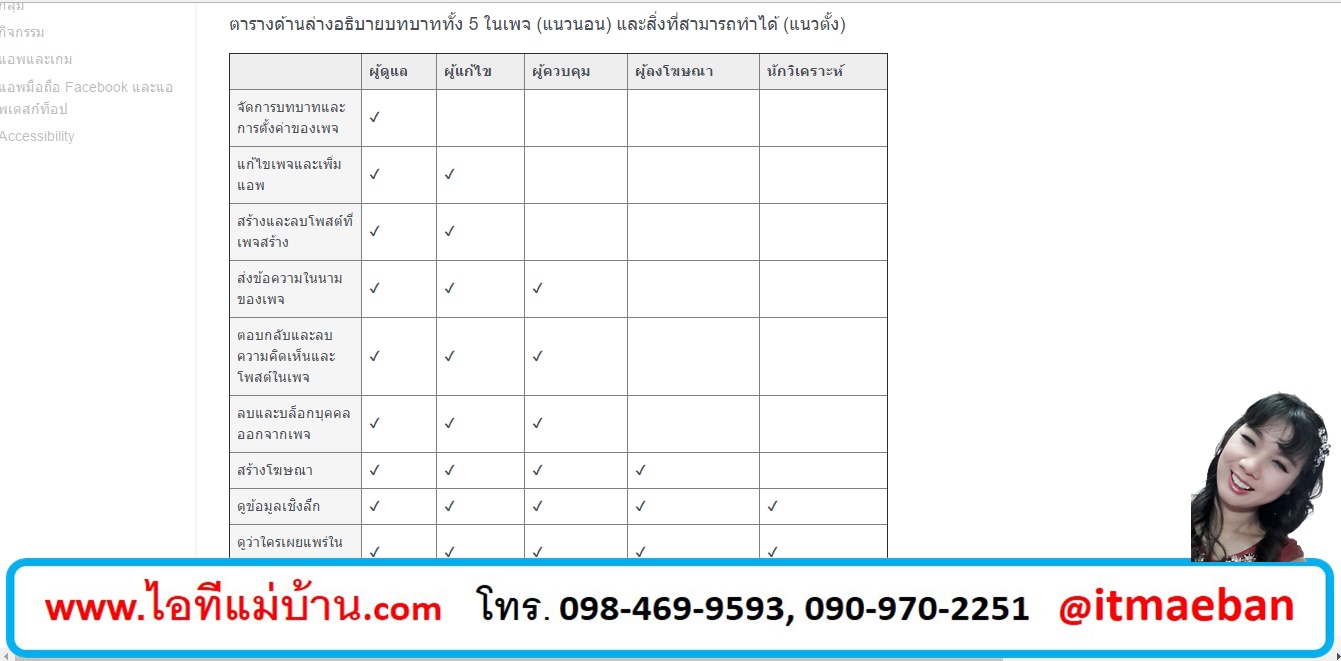 ขายของออนไลน์
