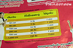 คลิกเข้าไปดูอัตราการซื้อช่องเพิ่ม 7ช่อง