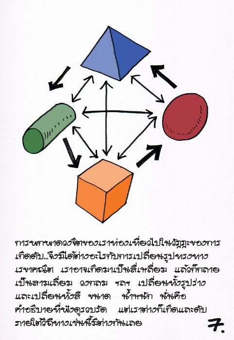 รูปภาพ