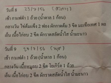 สูตรลดน้ำหนัก