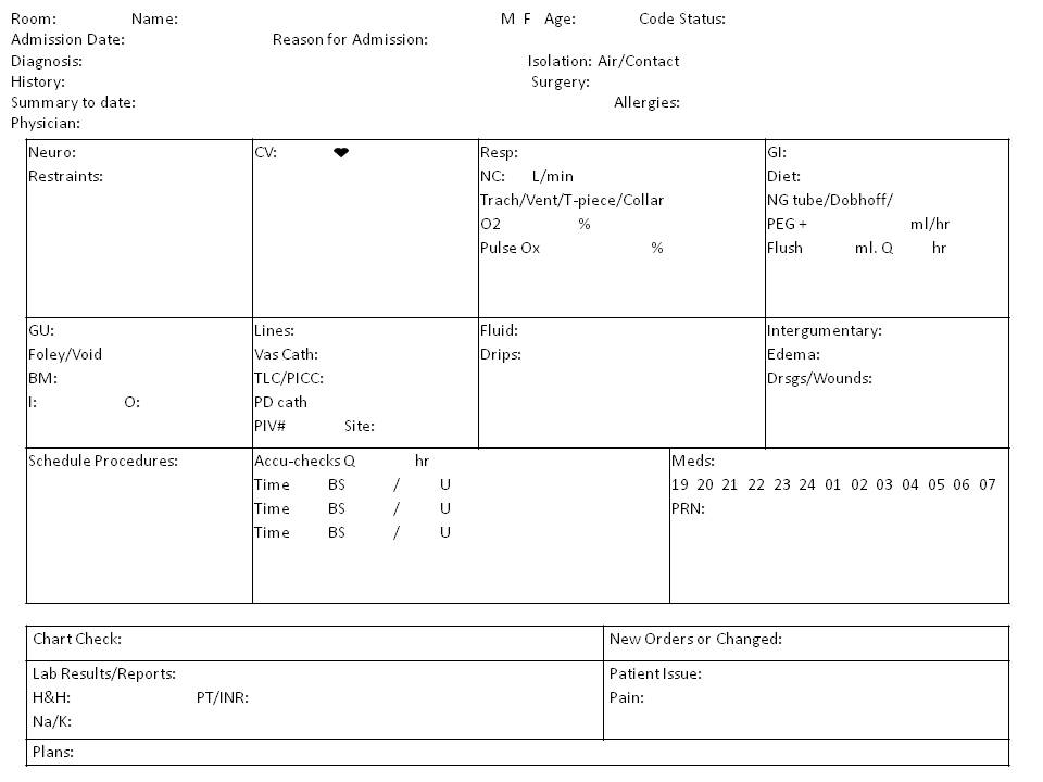 sample cardiac nurse resume