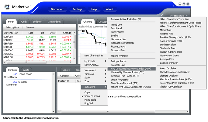 Forex nation tv