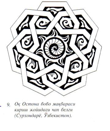 making mandalas