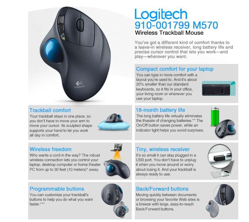 รีวิว เมาส์ logitech wireless trackball m570 ซื้อที่ไหน Pantip