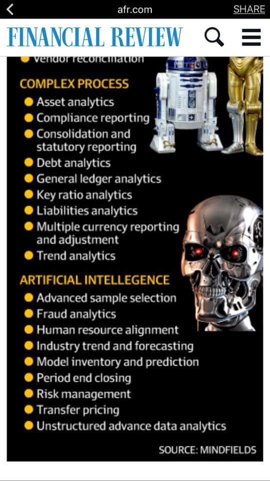 Ai forex robot