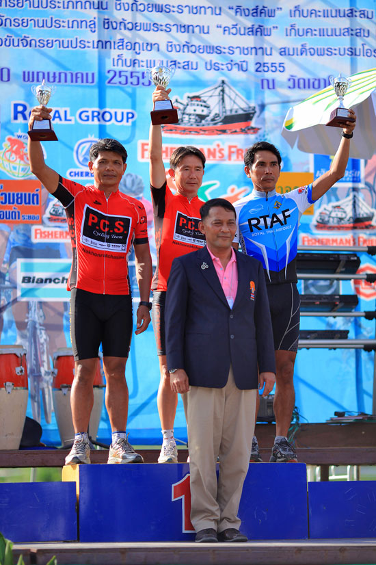 รูปภาพ