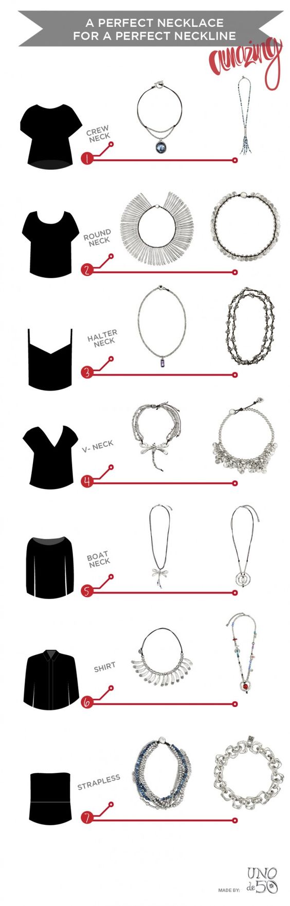 เทคนิค แมทช์สร้อยคอให้ปัง กับ 9 แบบเสื้อ ที่สาวๆ ควรรู้