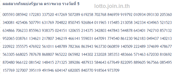 ตรวจหวยย้อนหลัง