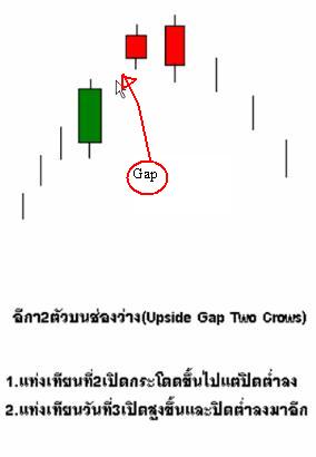 เรียก ข้า ว่า อีกา 1.5