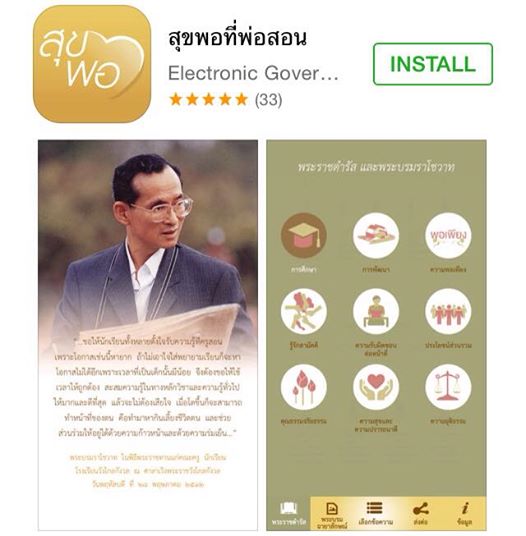 สุขพอที่พ่อสอน