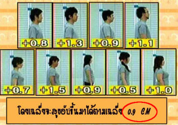 วิธีเพิ่มความสูง วิธีทำให้สูง อย่างถูกวิธี