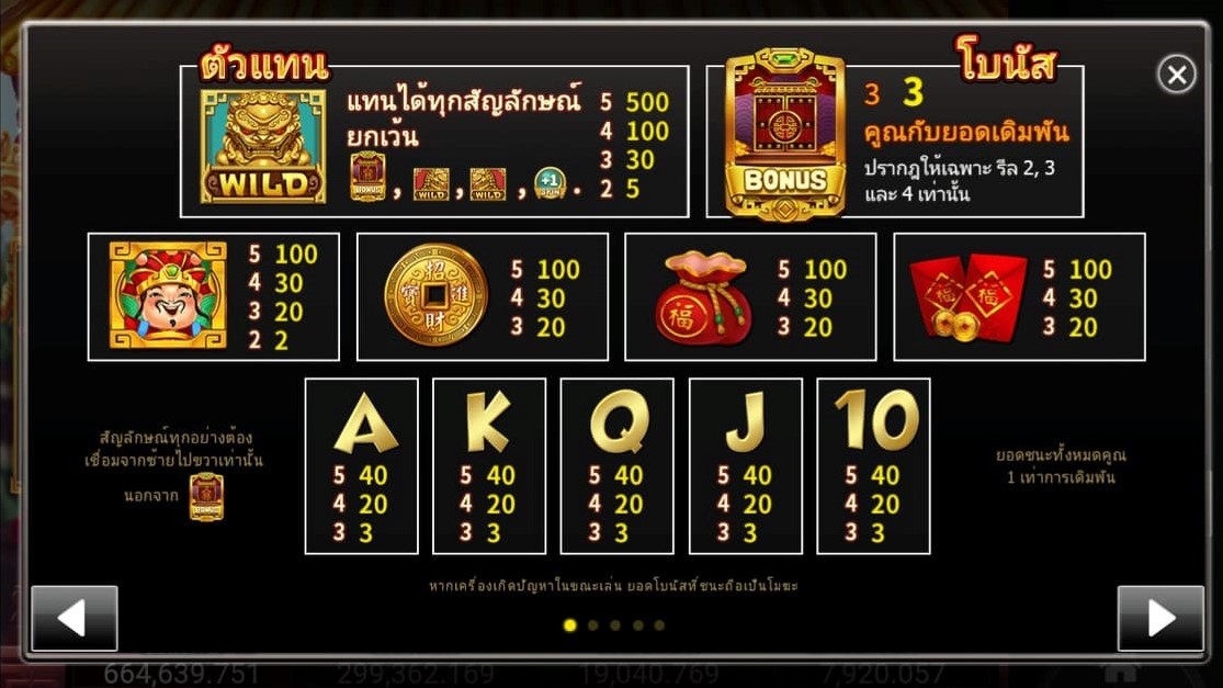 God of Wealth เกมสล็อตสุดปัง
