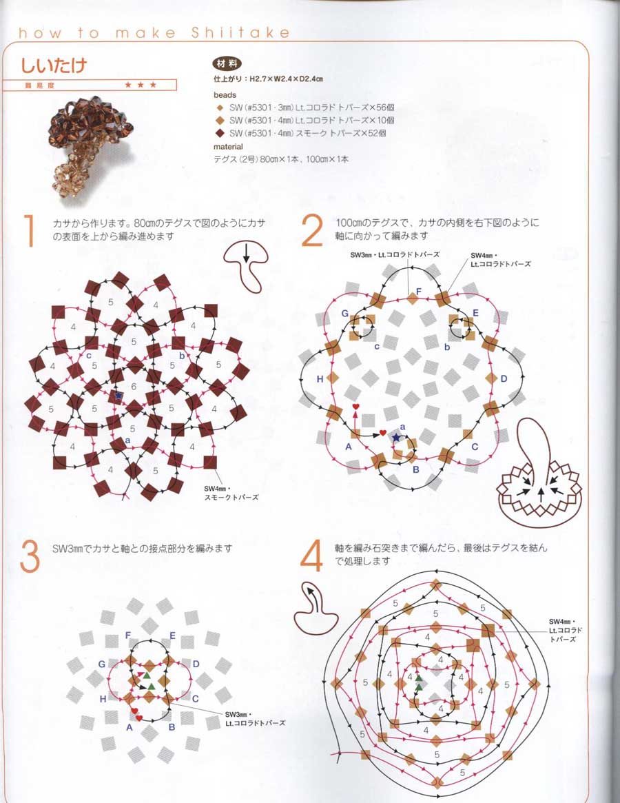 Мухомор из бисера схема. Гриб из бисера объемный схема. Грибочек из бисера схема объёмная. Грибочек из бисера объемный. Корзинка из бисера схема объёмная.
