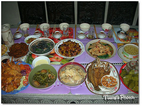 รูปภาพที่เกี่ยวข้อง