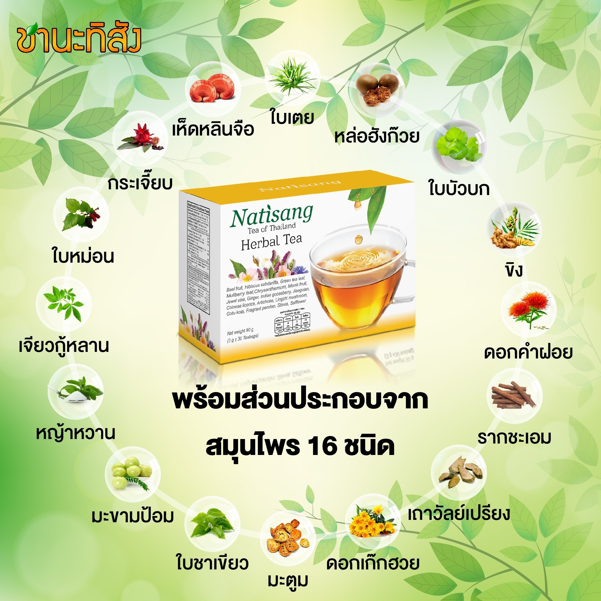 หมู่บ้าน โฮม เพลส วงแหวน รัตนาธิเบศร์