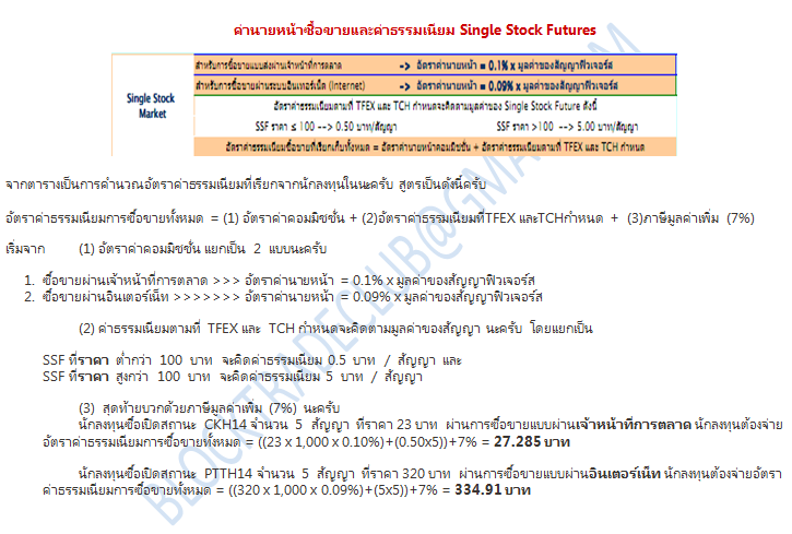 SINGLE STOCK FUTURES single-stock-futures