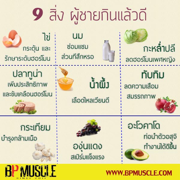 info by bpmuscle