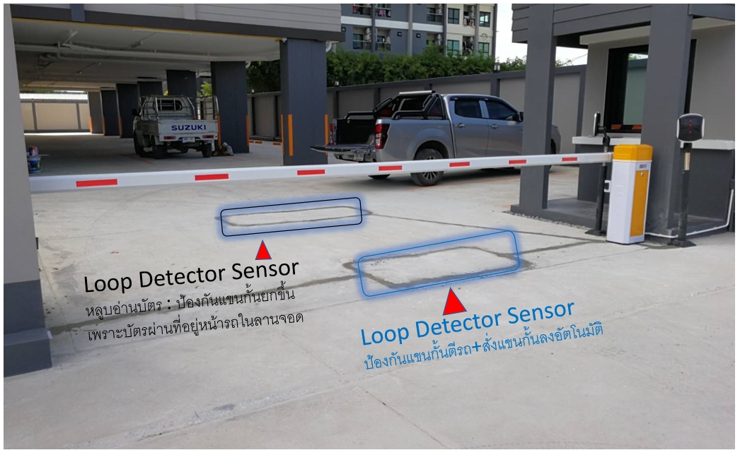 การติดตั้ง loop sensor ในระบบไม้กั้นรถยนต์