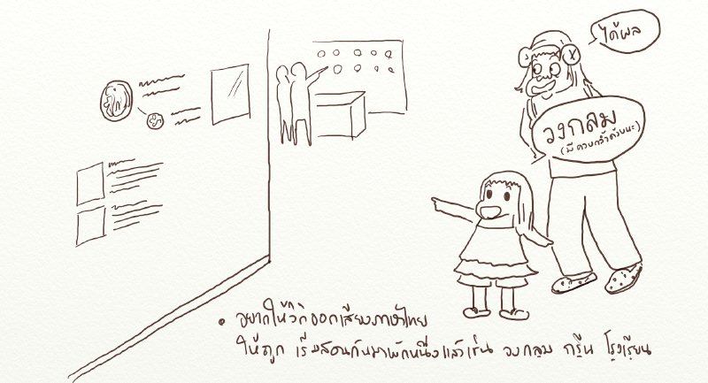 Bloggang.com : โชคดีนะ : เอเลี่ยนน้อย...โตไปหนูต้องชัดถ้อยชัดคำ ควบกล้ำได้