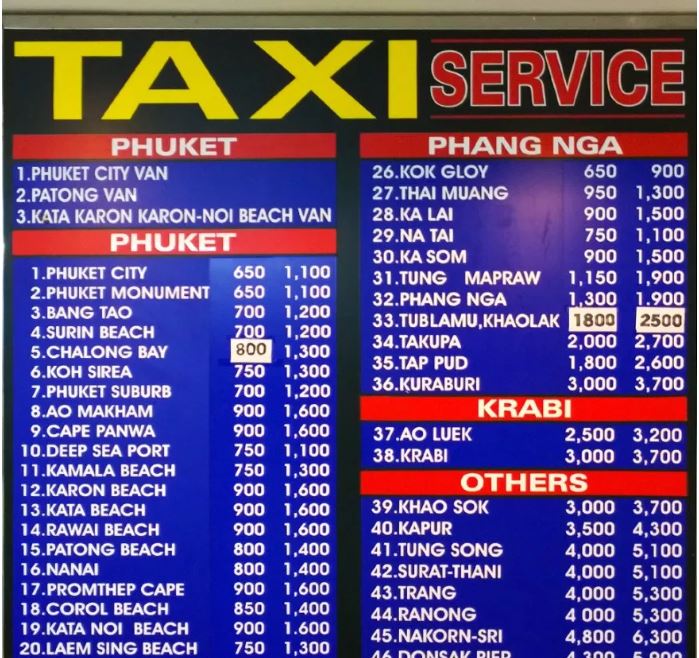 ส่วนลด grab taxi