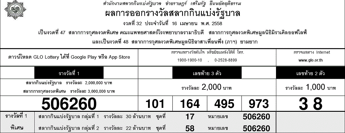 à¸•à¸£à¸§à¸ˆà¸ªà¸¥à¸²à¸à¸ à¸™à¹à¸š à¸‡à¸£ à¸à¸šà¸²à¸¥ à¸•à¸£à¸§à¸ˆà¸«à¸§à¸¢ 16 à¹€à¸¡à¸©à¸²à¸¢à¸™ 2558