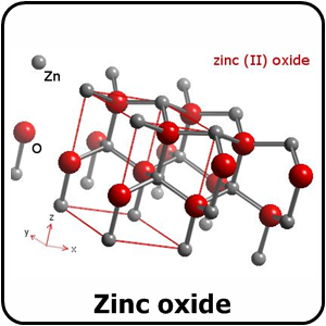 [Sunscreen ingredient] : Zinc Oxide