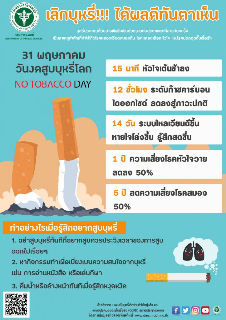 world-no-tobacco-day