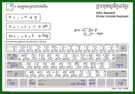khmer unicode pdf khmer unicode pdf