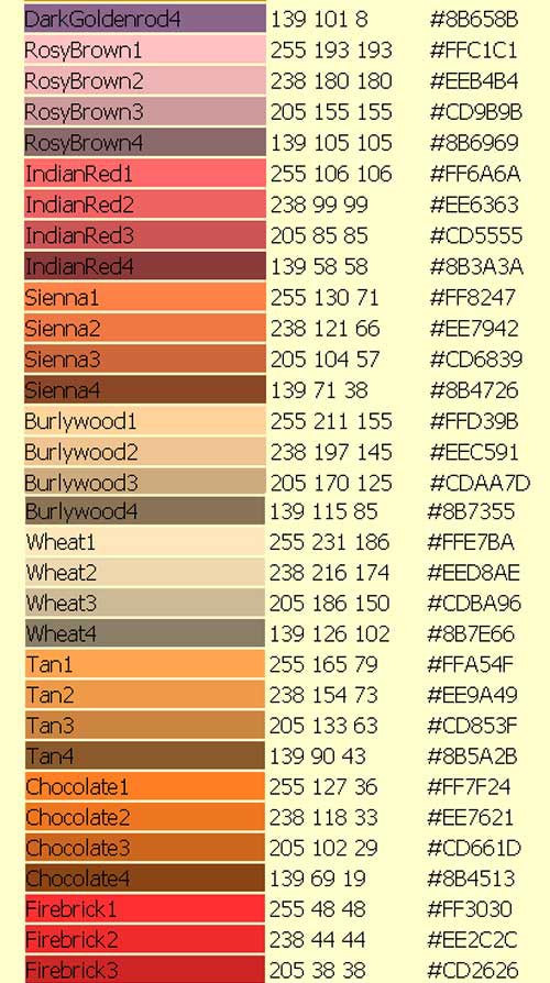 Color Code 12 CODE COLOR#10 - #12