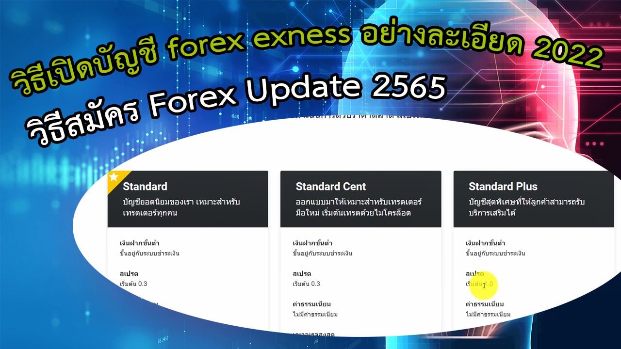 ԸԴѭ forex exness ҧ´ 2022 Т鹵͹