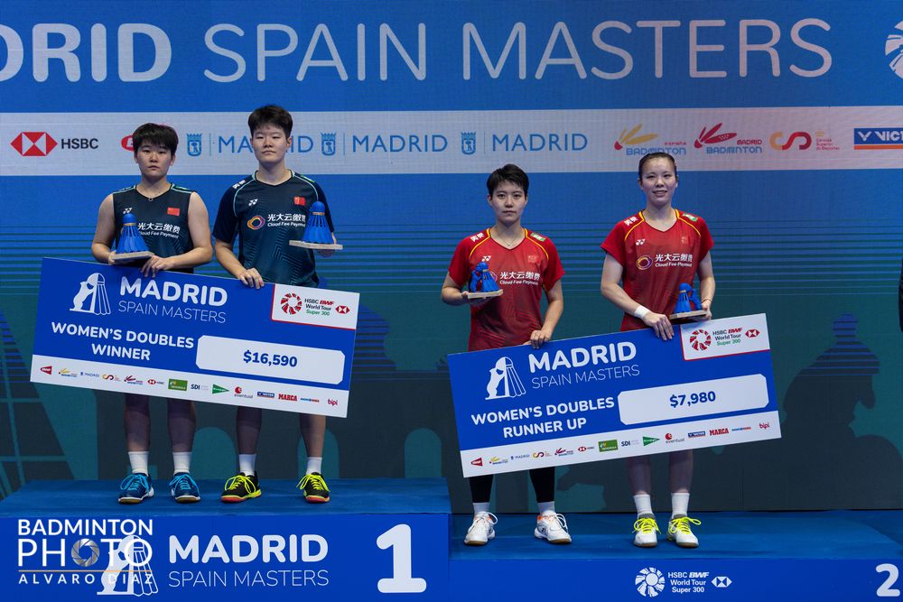Madrid Spain Masters 2023