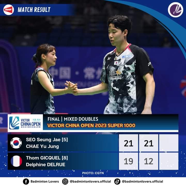 VICTOR China Open 2023