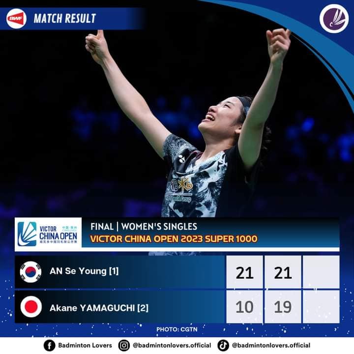 VICTOR China Open 2023
