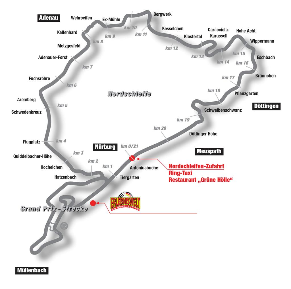Bloggang.com : finishline : Nürburgring Nordschleife -- ตำนานแทร็คที่