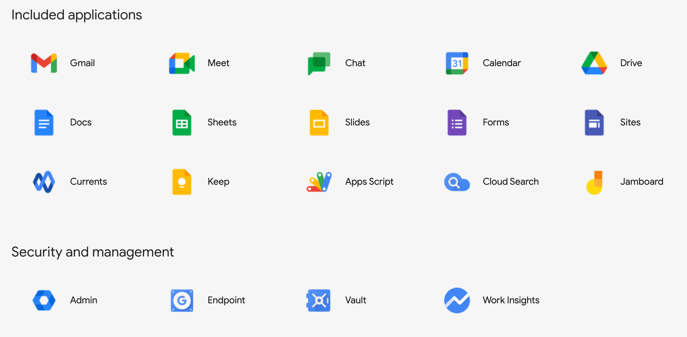 Google Workspace Workspace 