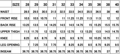 Evisu Jeans Size Chart