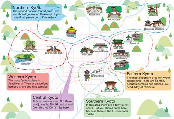 Bloggang.com : ICONbook - KYOTO Plan
