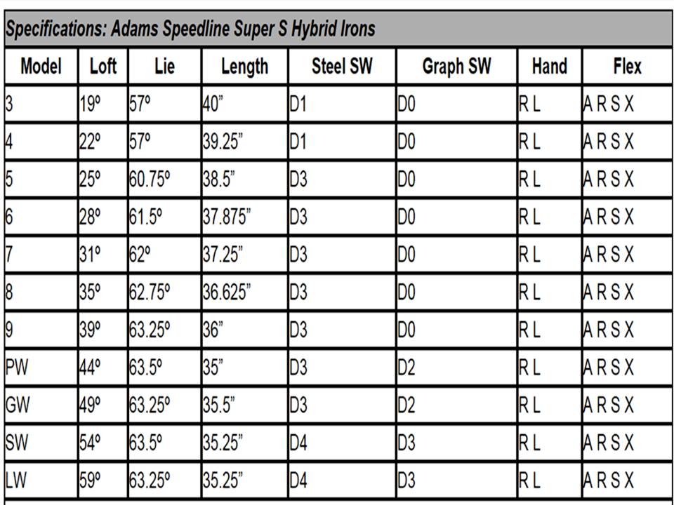 Adams Golf Idea Super S 6 Fer KBS Tour 90 Arbre Acier Flexible Régulier
