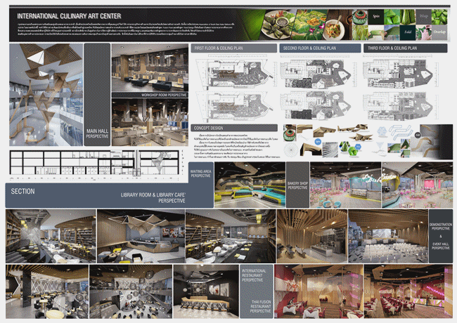 Culinary institute architecture image