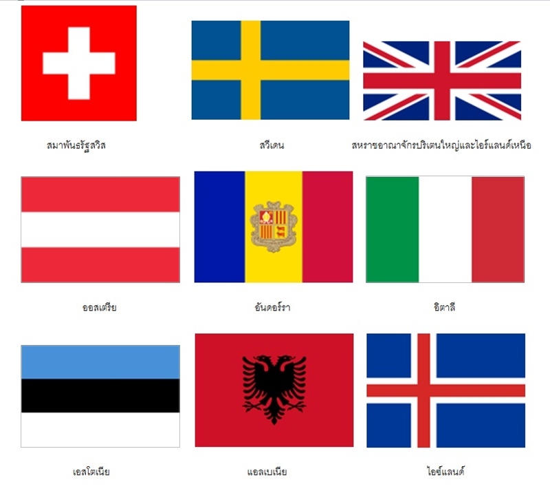 ธงชาติ ประเทศ ต่างๆ ใน ยุโรป 2564