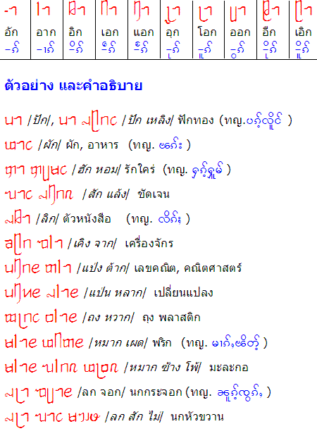 à¹„à¸—à¹€à¸«à¸™ à¸­à¹ƒà¸«à¸¡ 19 à¹à¸¡ à¸à¸