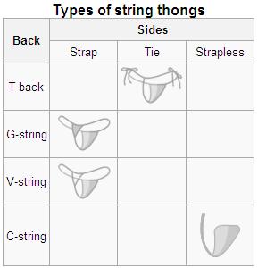 g string vs t back