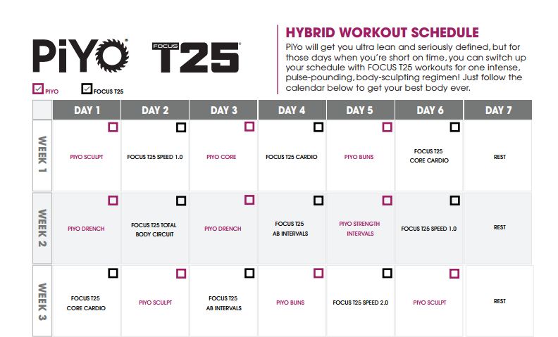 T25 จบ Alpha Beta แล วต ออะไรด