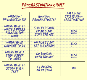 How to beat procrastination код memefi. Procrastination definition. Прокрастинация картинки. Beat procrastination. Прокрастинатор фото.
