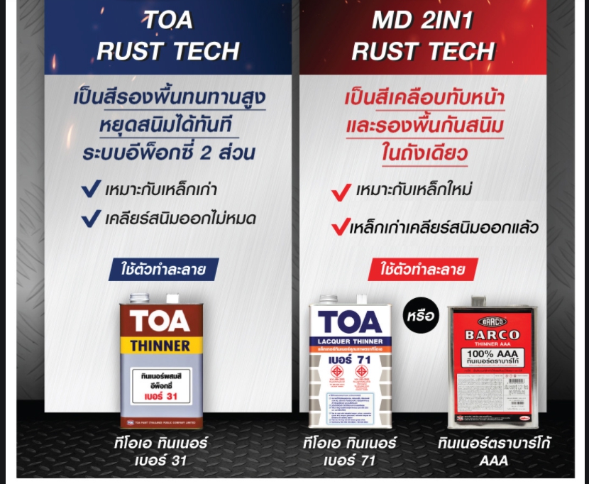 TOA Rust Tech ต่างจาก MD 2IN1 RUST TECH อย่างไร